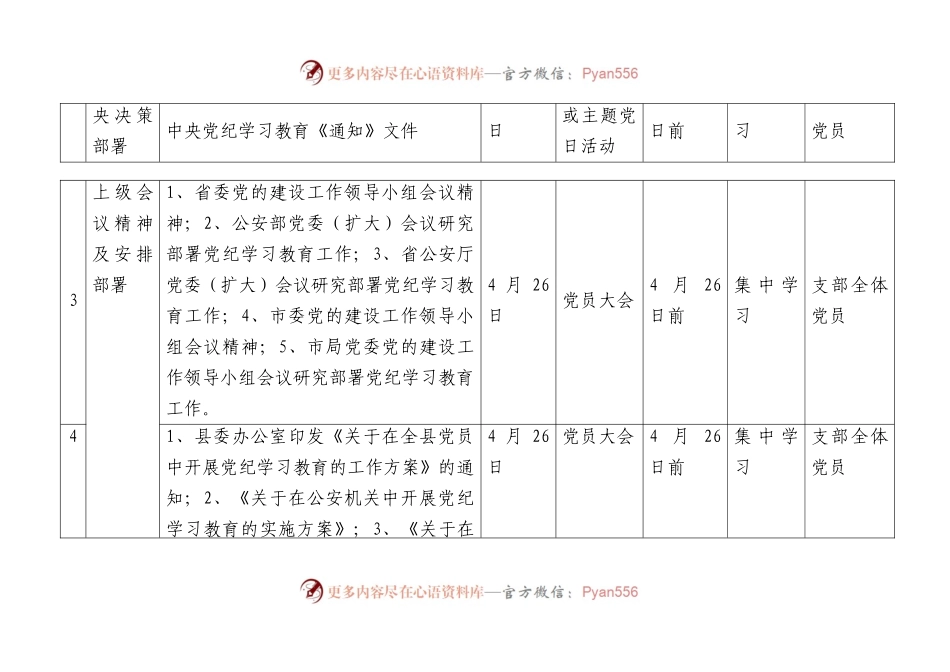 公安机关党支部党纪学习教育理论学习计划（表格样式）.docx_第2页
