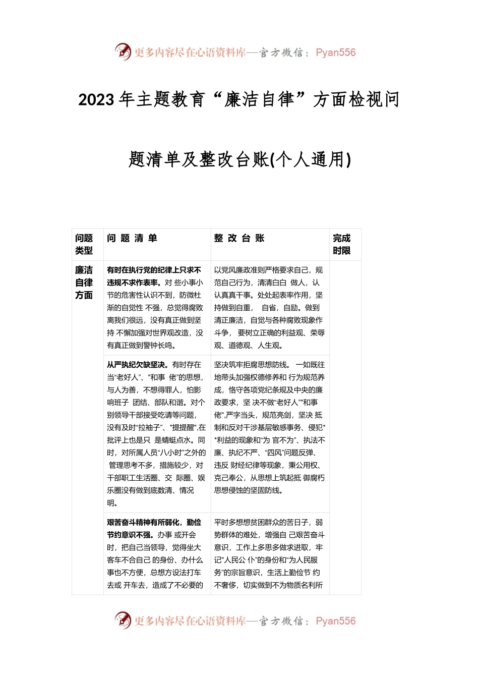关于2023年主题教育“廉洁自律”方面检视问题清单及整改台账(个人通用).docx_第1页