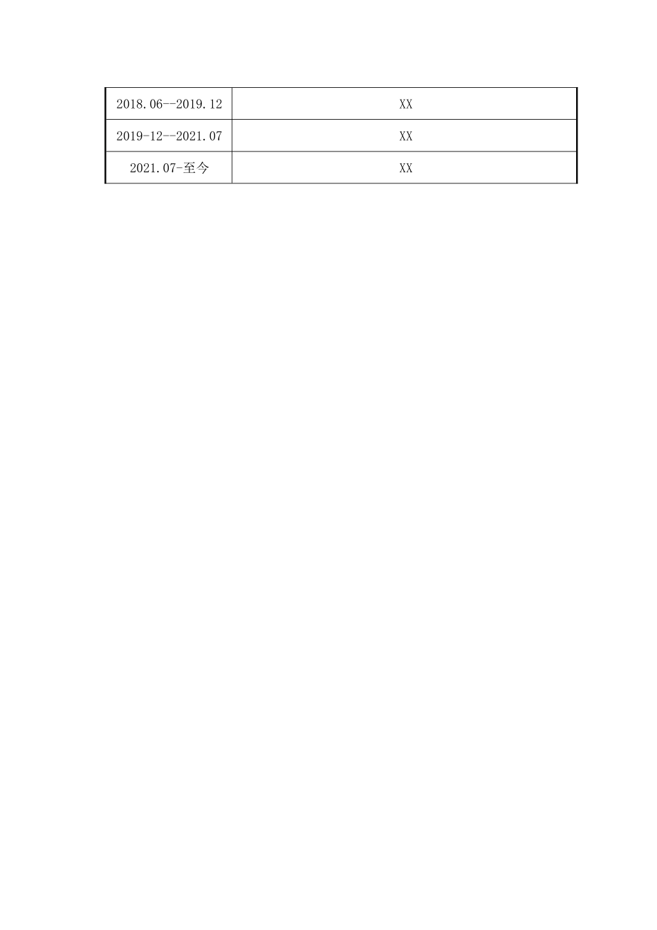 入党申请人XX同志的谈话记录.docx_第2页