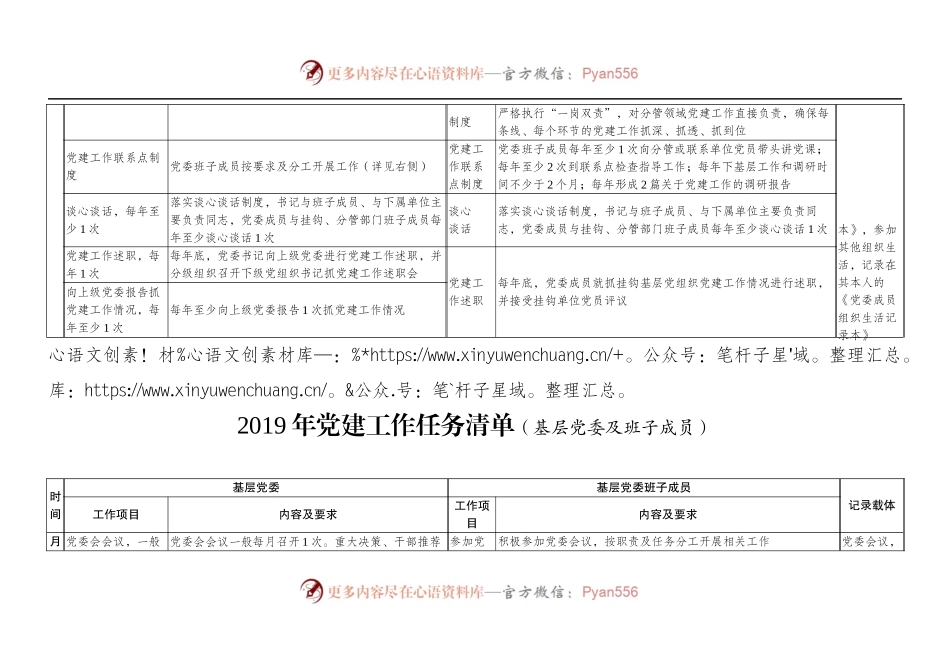 党建工作任务清单（党委、党总支部、党小组）.docx_第2页