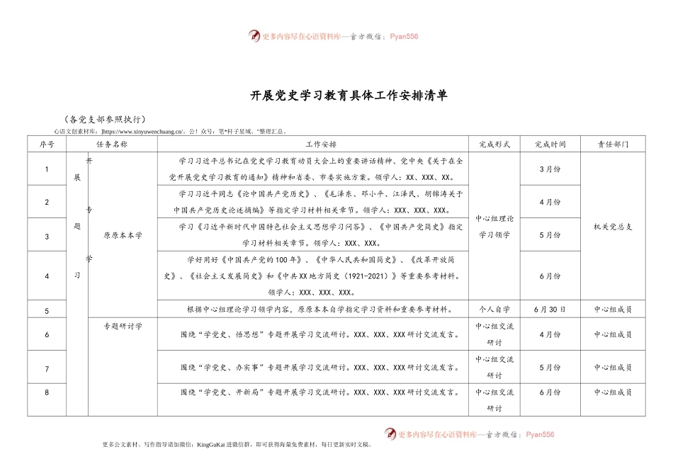 党史学习教育党史学习教育具体工作安排清单.doc.docx_第1页