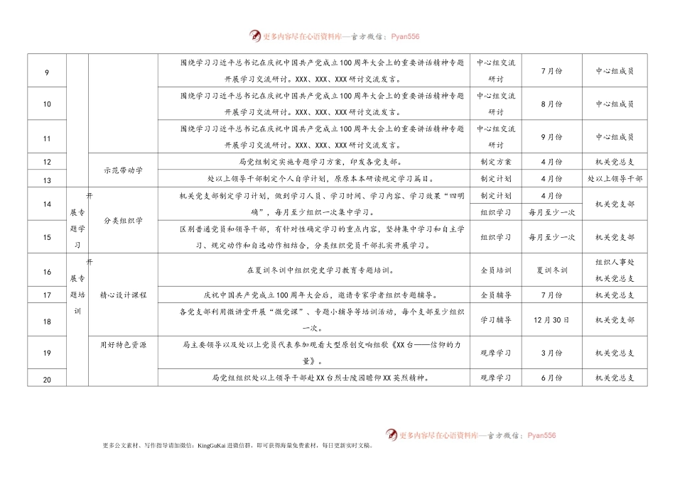 党史学习教育党史学习教育具体工作安排清单.doc.docx_第2页