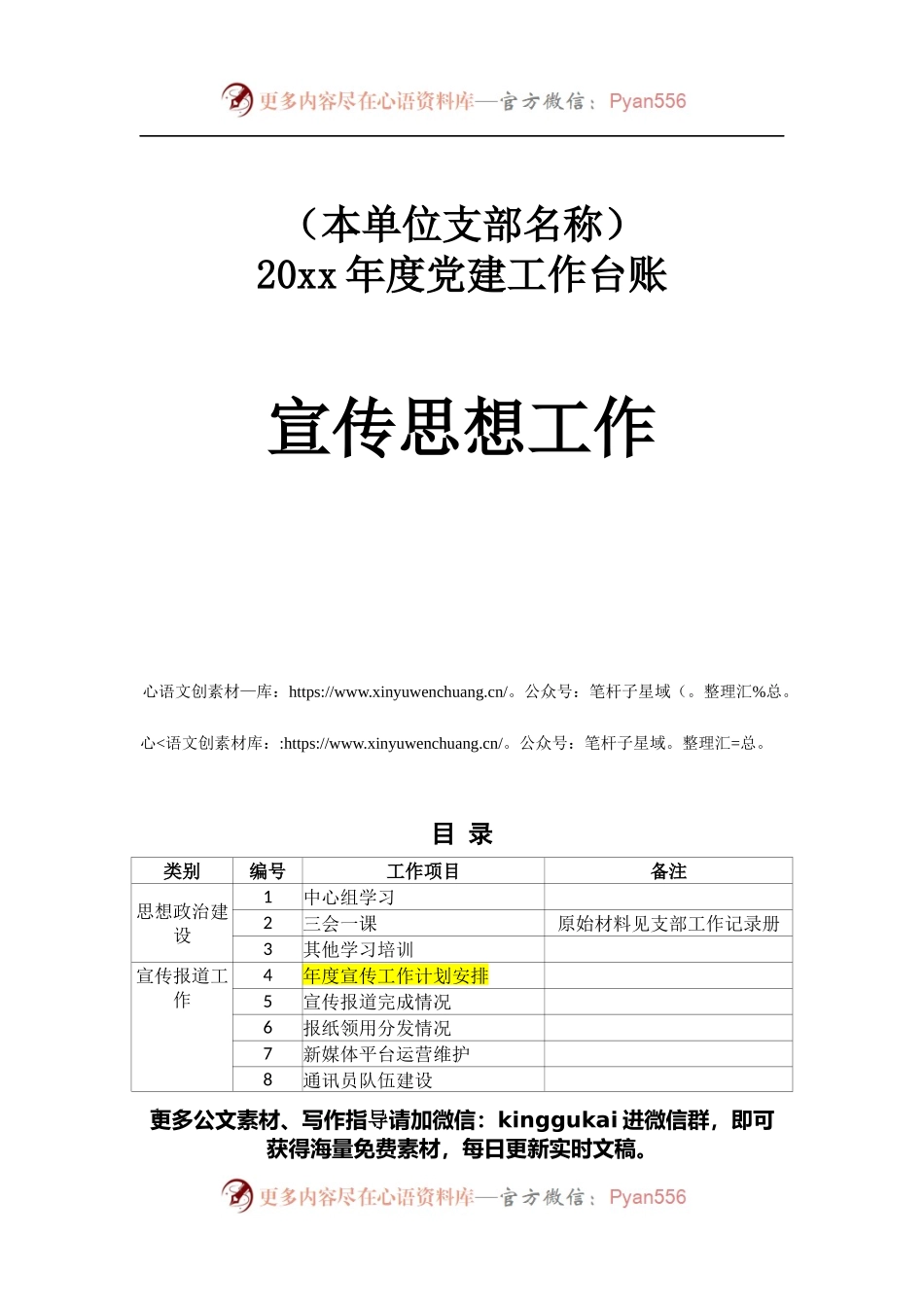 党建台账目录模板（组织）.docx_第1页