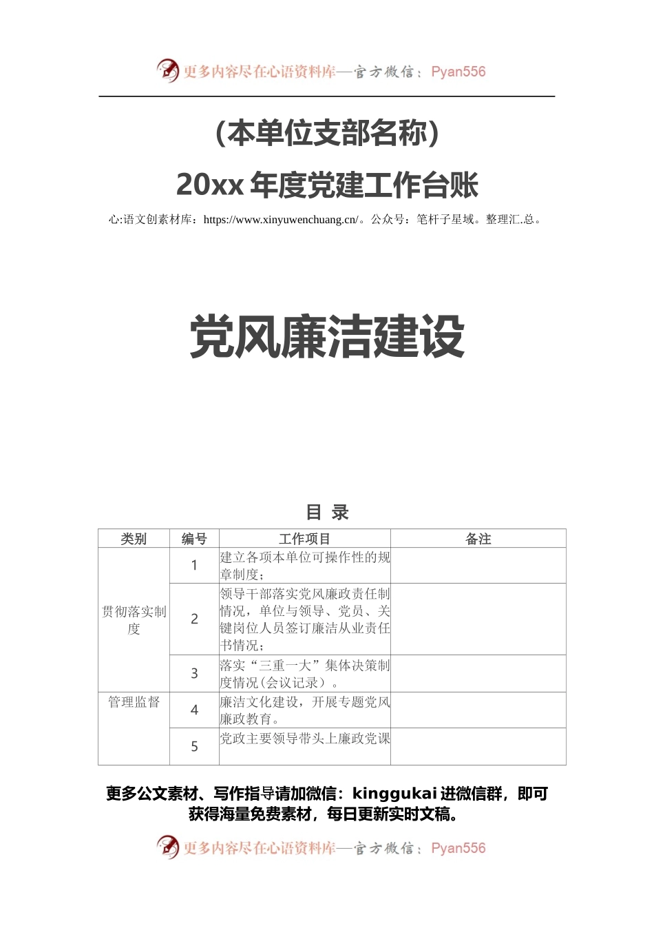 党风廉洁建设工作台账目录.docx_第1页