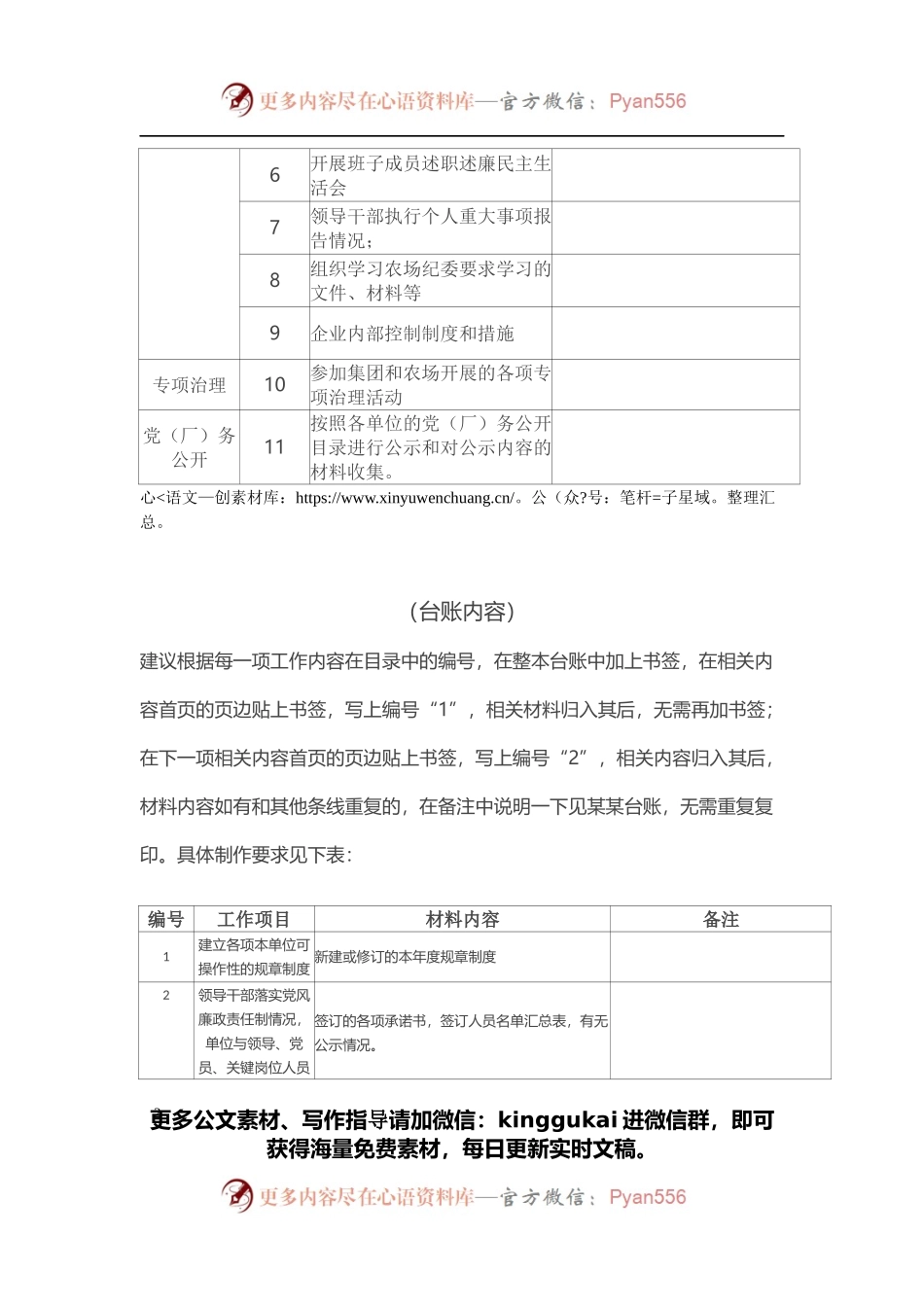党风廉洁建设工作台账目录.docx_第2页
