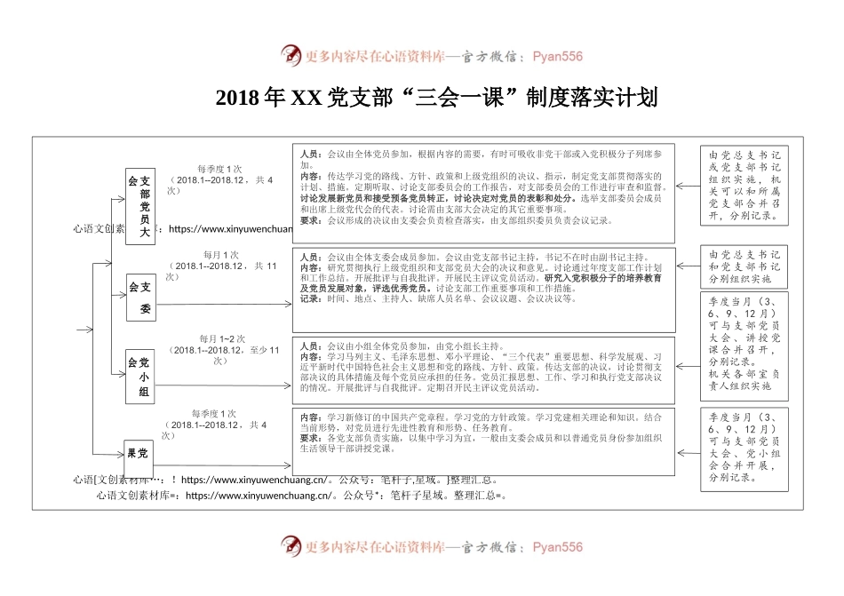 党支部“三会一课”制度落实计划表.docx_第1页