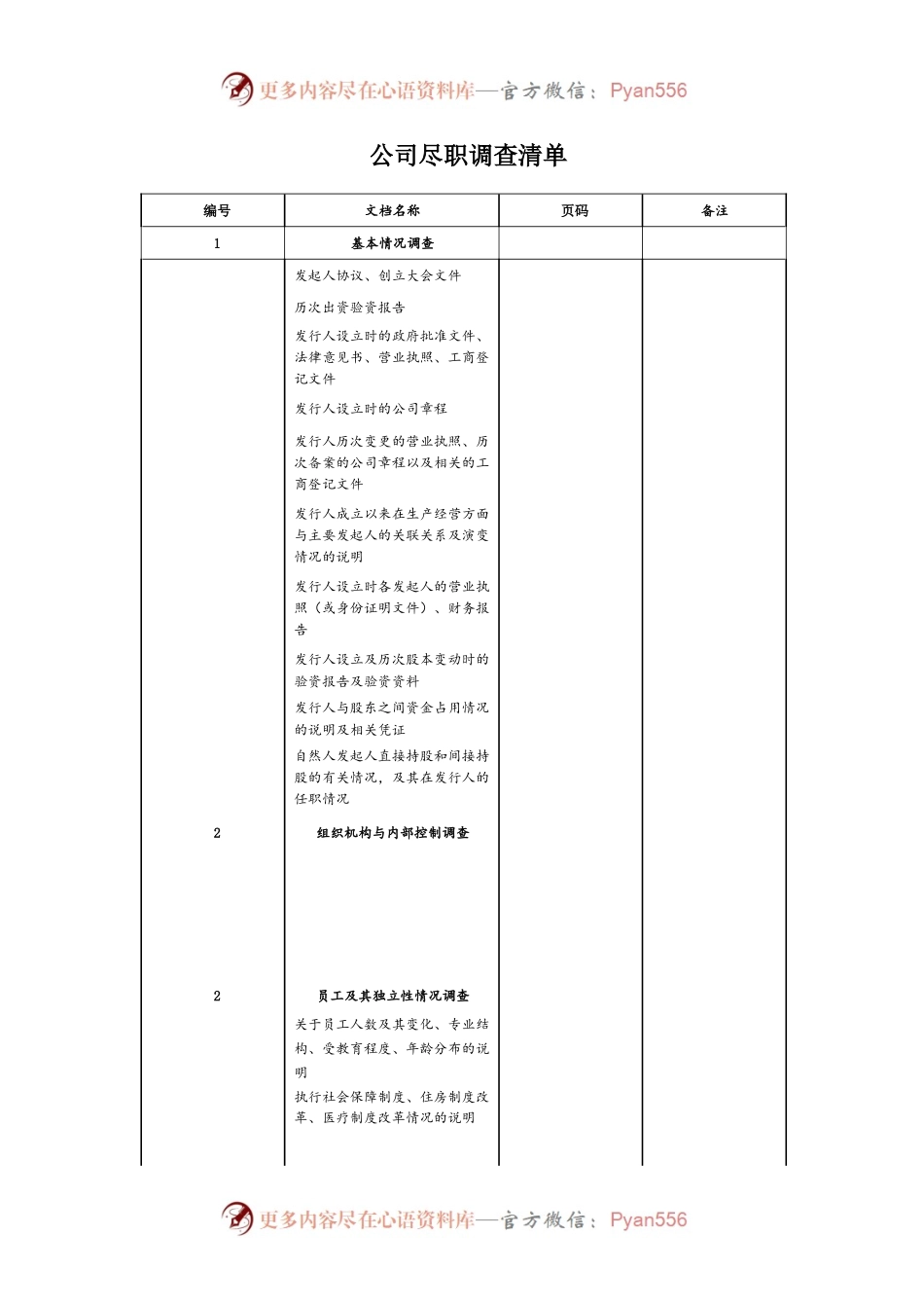 公司尽职调查清单.docx_第1页