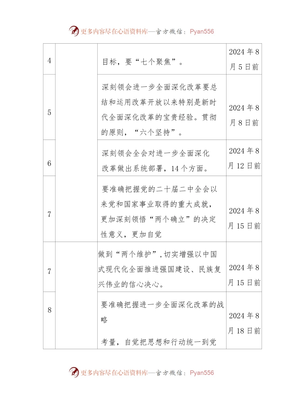 党委（党支部）学习宣传贯彻党的二十届三中全会精神计划表.docx_第2页