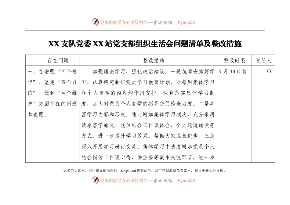 党史教育专题组织生活会问题查摆清单及整改措施.docx_第1页
