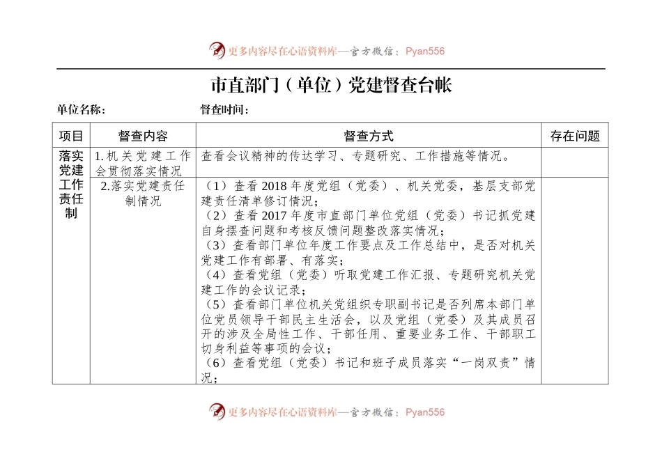 党建工作督查台帐.docx_第1页