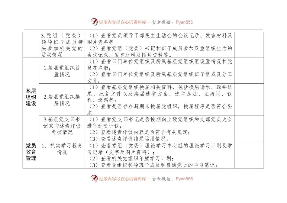 党建工作督查台帐.docx_第2页