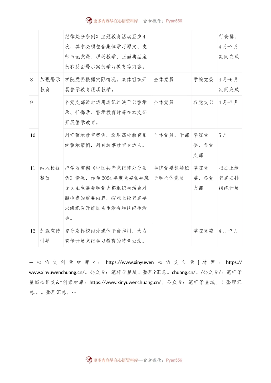 党纪学习教育工作计划表.docx_第2页