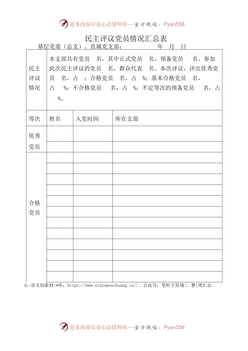 党支部民主评议党员情况汇总表(模板).docx_第1页