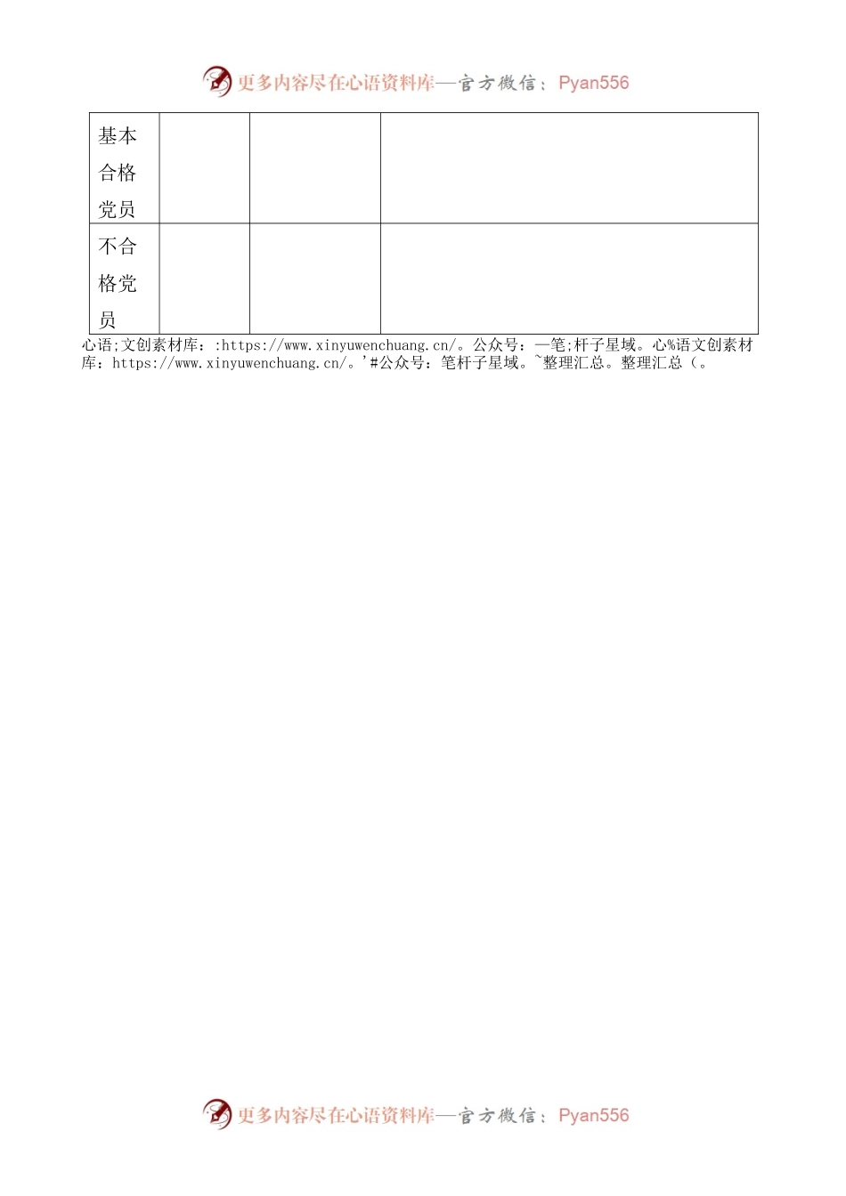 党支部民主评议党员情况汇总表(模板).docx_第2页