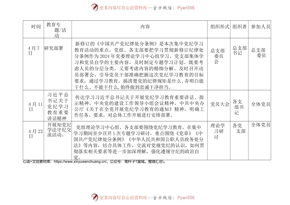 党纪学习教育学习计划安排表格.docx_第2页