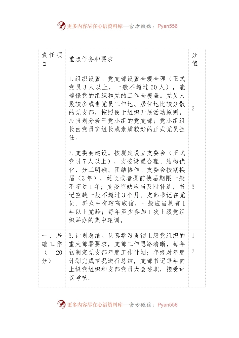 党支部任务清单.docx_第1页