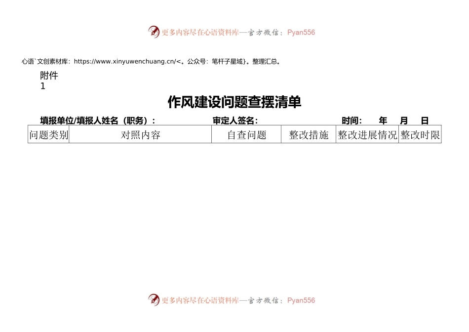 作风建设问题查摆清单.docx_第1页