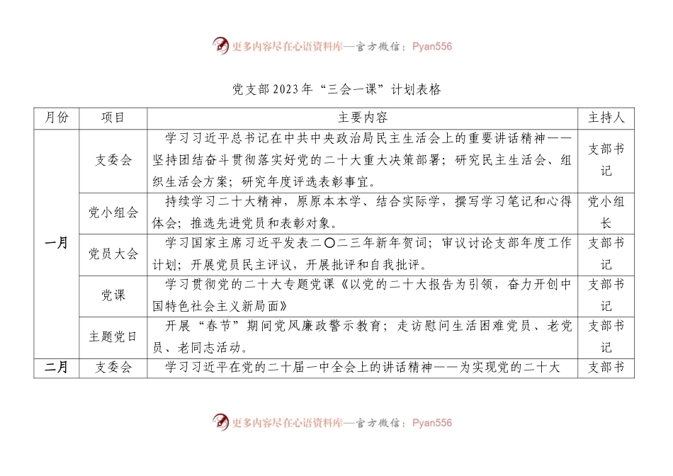 党支部2023年三会一课工作计划表格.docx_第1页