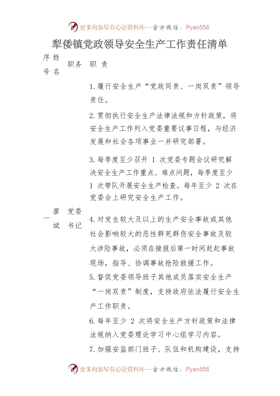 党政工作领导责任清单——关于印发《犁倭镇党政领导安全生产工作责任清单》的通知.docx_第2页
