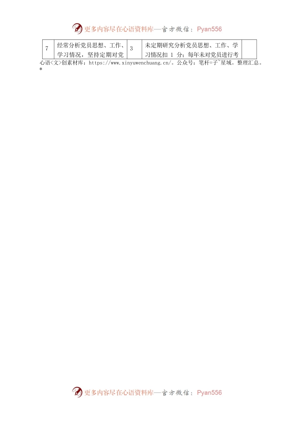 党建工作标准化建设考核评分表.docx_第2页