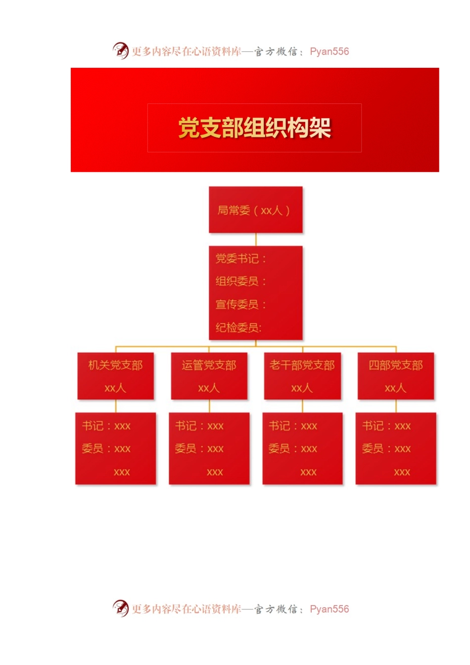 党支部组织架构图.docx_第1页