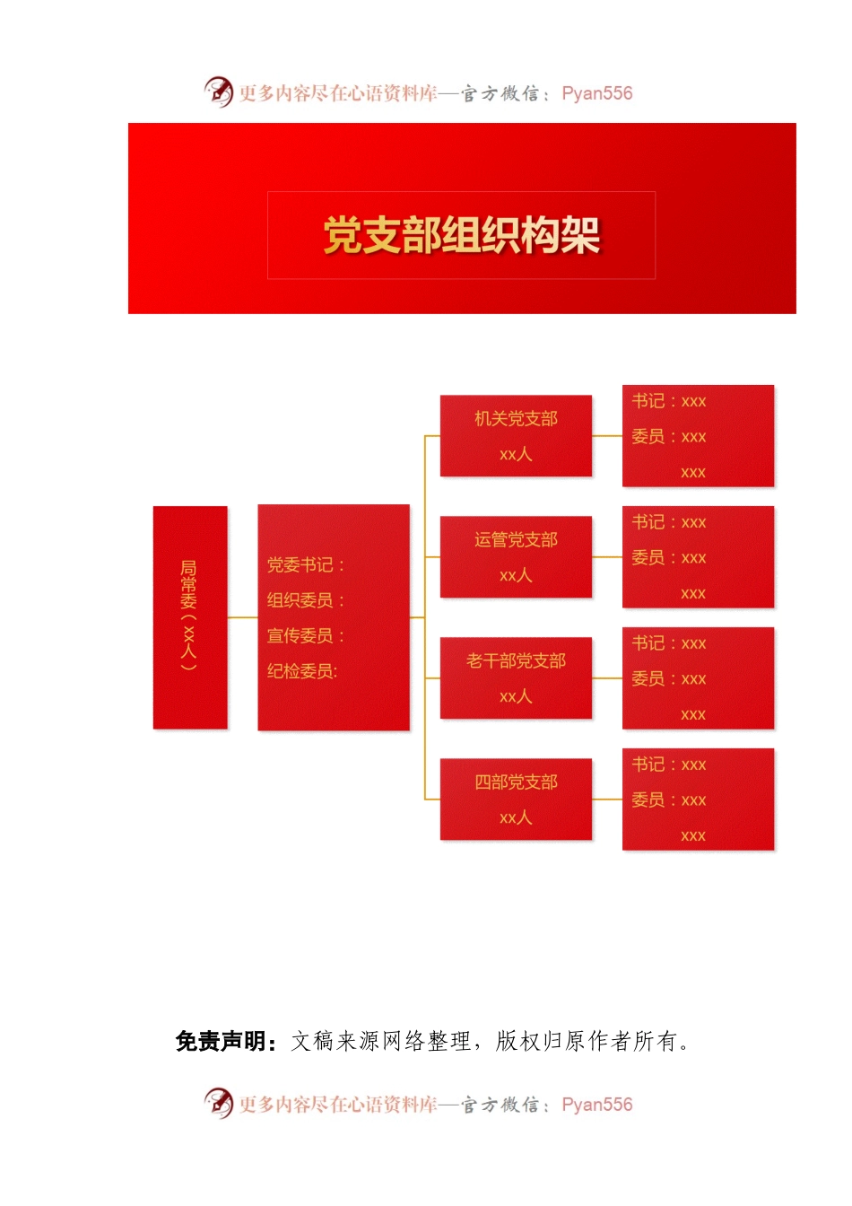 党支部组织架构图.docx_第2页