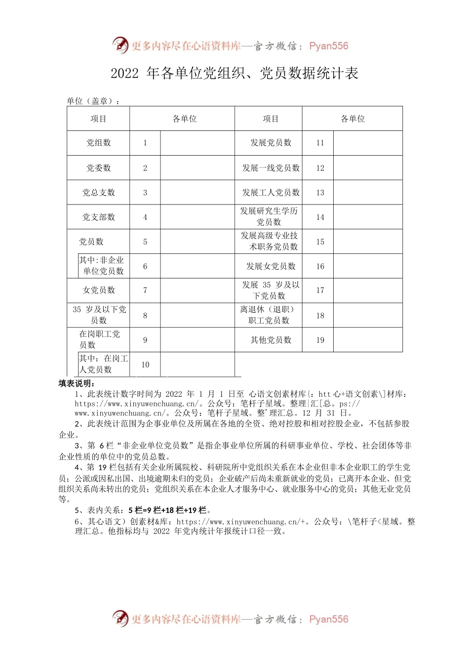 党组织、党员统计系统样表.docx_第1页