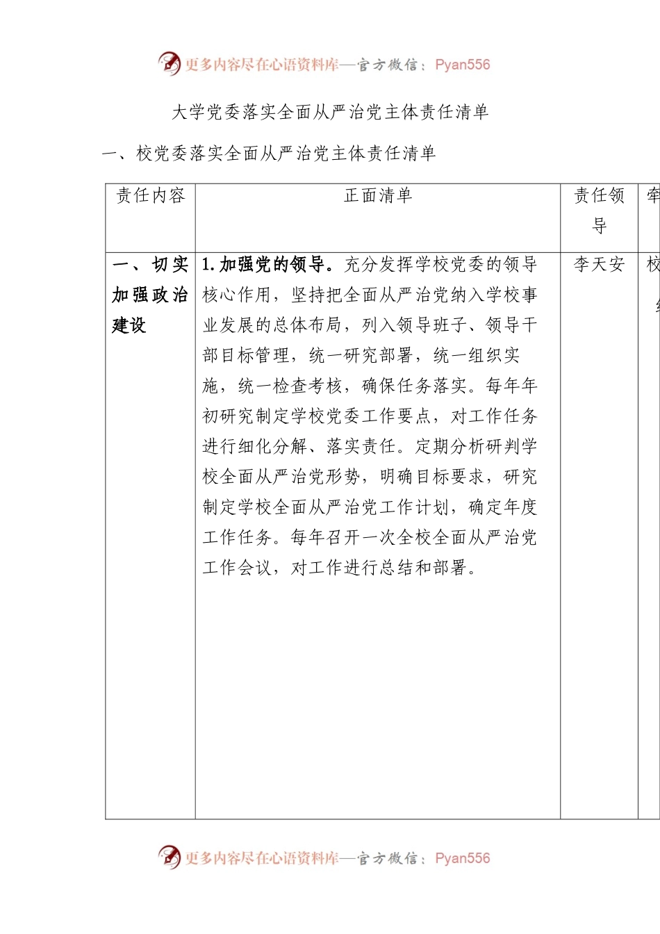 党委落实全面从严治党主体责任清单、纪委落实全面从严治党监督责任清单(学校12000字).docx_第1页