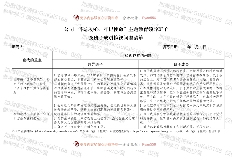 公司领导班子及个人检视问题清单（1）.docx_第1页