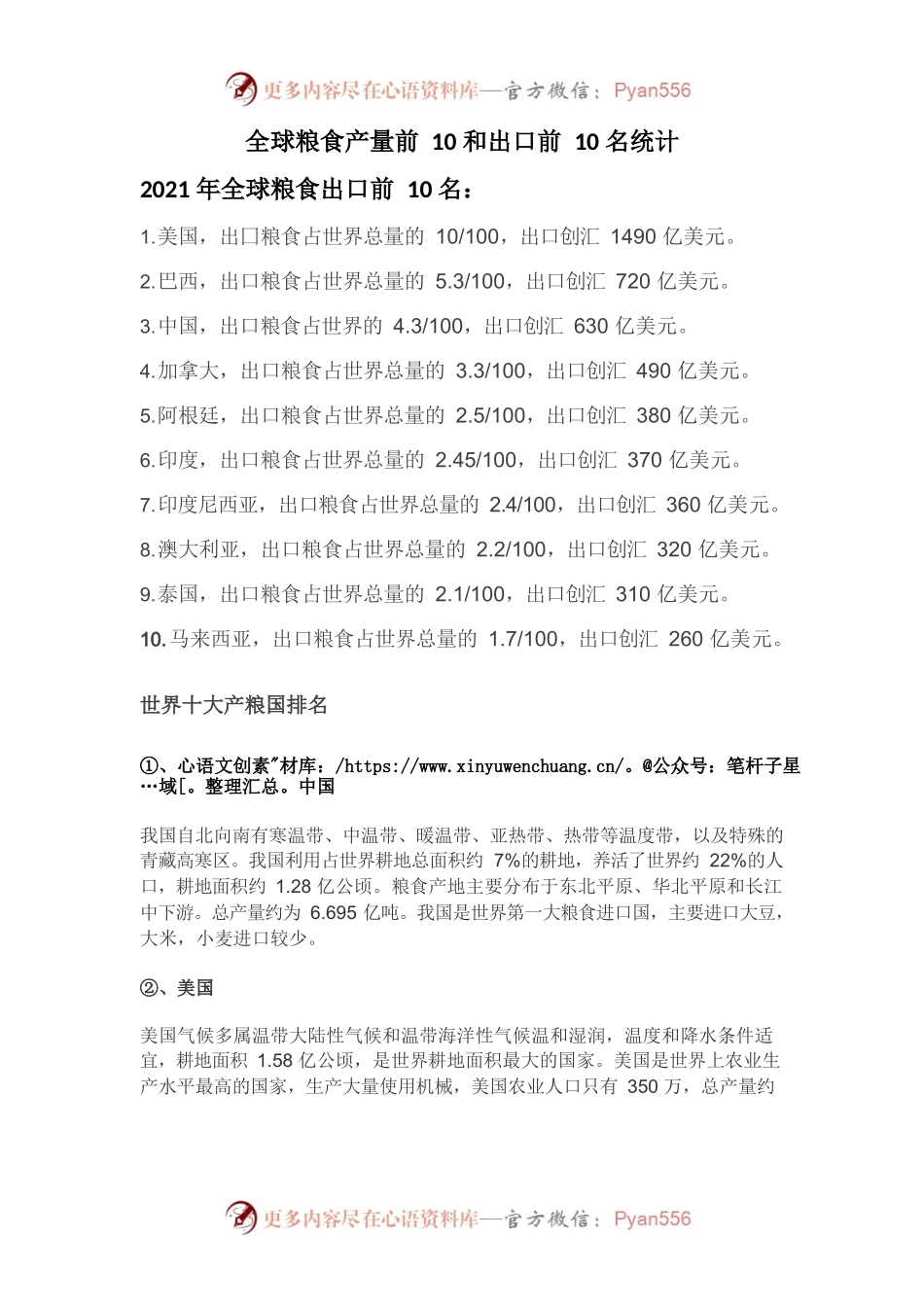 全球粮食产量前10和出口前10名统计.docx_第1页