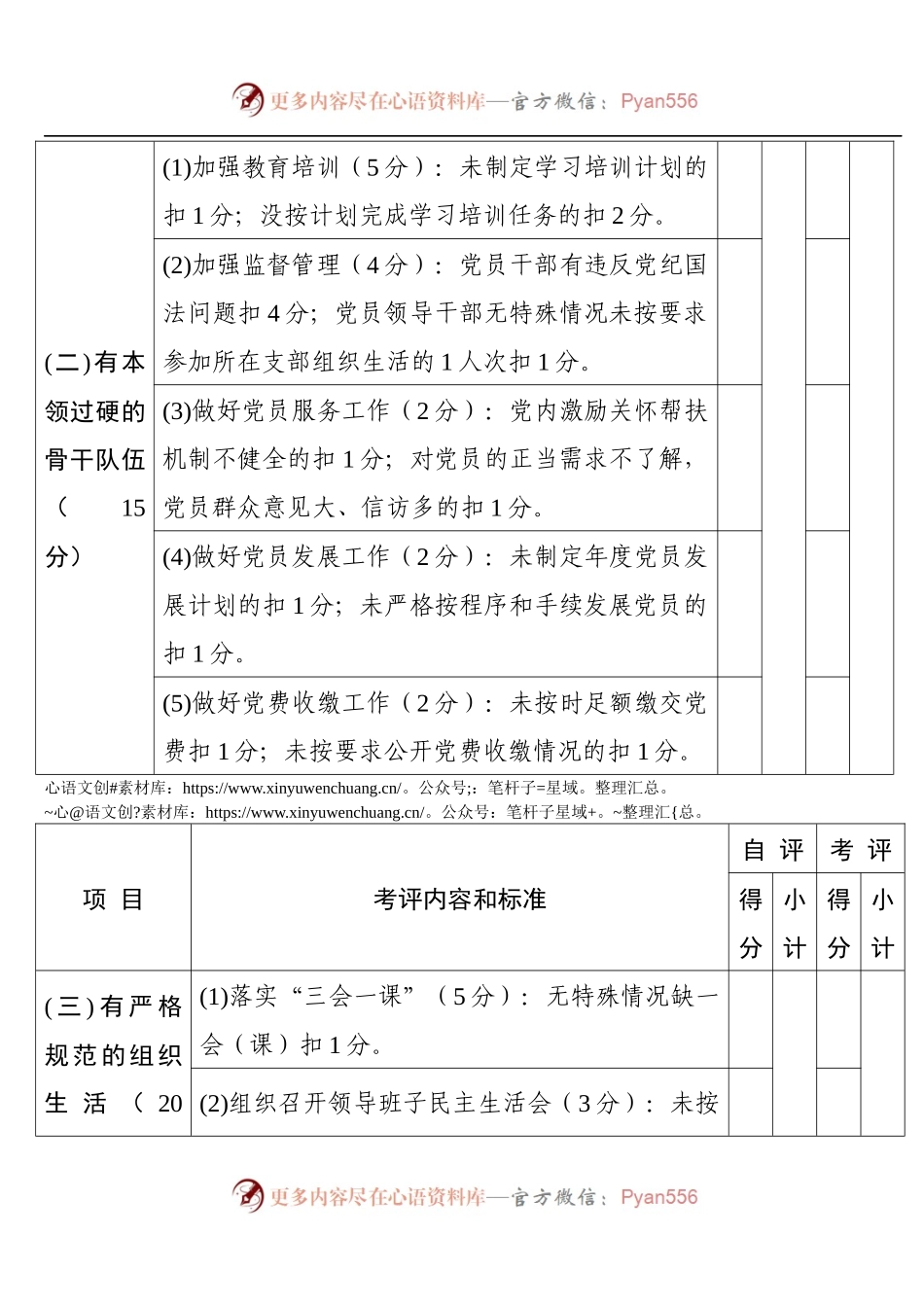 党支部“六有”规范化建设考评表.docx_第2页