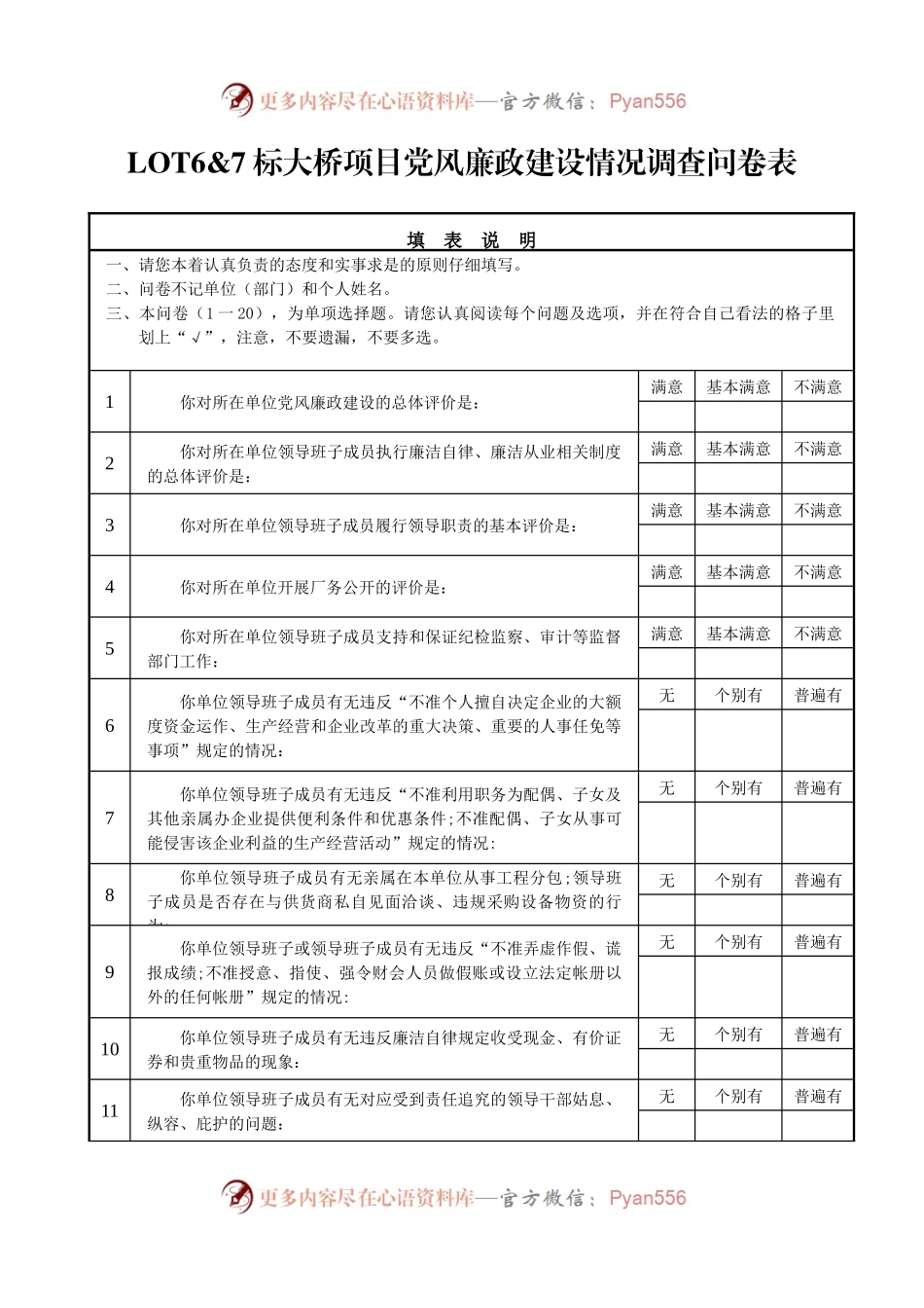 党风廉政建设情况调查问卷.docx_第1页