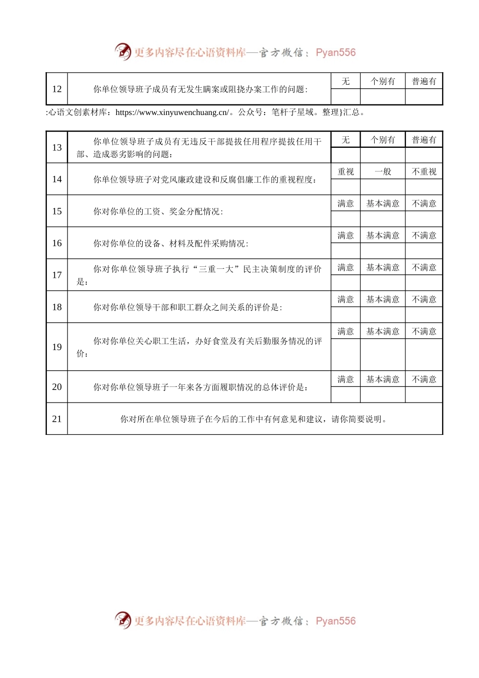 党风廉政建设情况调查问卷.docx_第2页