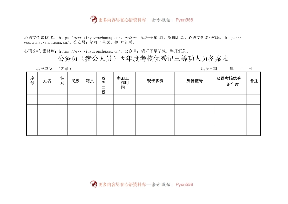 公务员（参公人员）因年度考核优秀记三等功人员备案表.docx_第1页