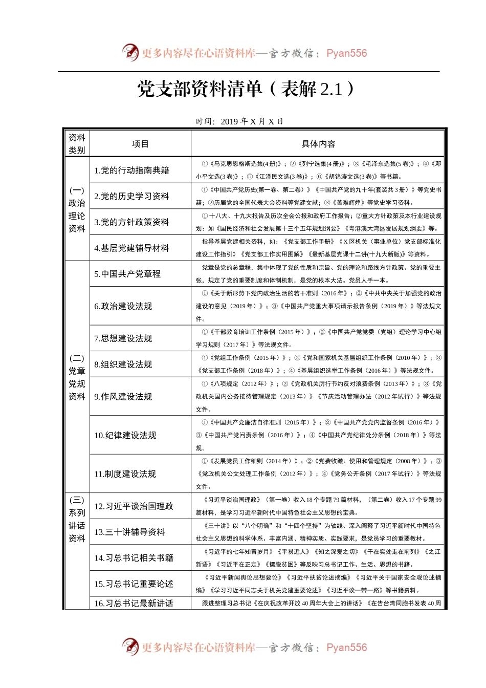 党支部资料清单（60项）.docx_第1页