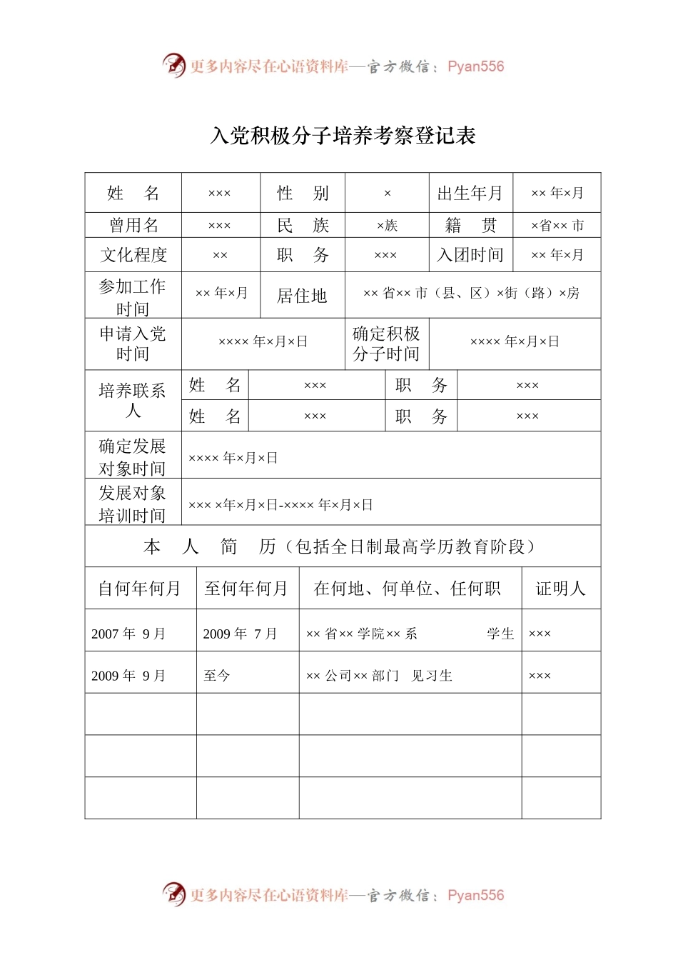 入党积极分子培养考察登记表.docx_第1页