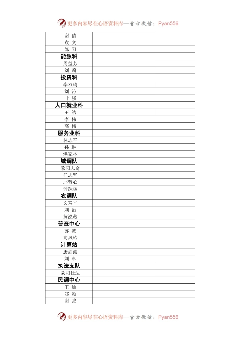 使用正版软件承诺书.docx_第2页