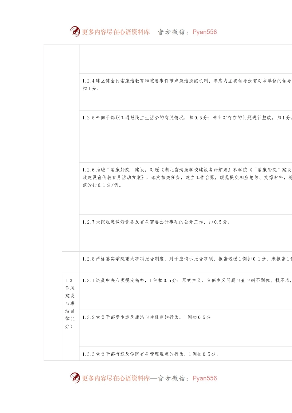 党建工作年度考核清单.docx_第2页
