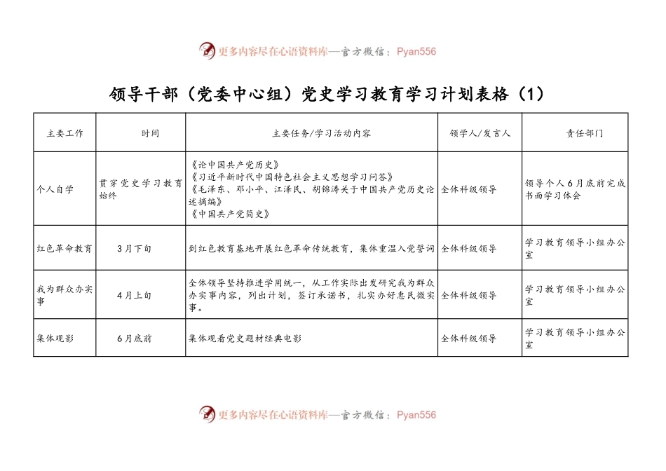 党史学习教育学习计划表格2篇.docx_第1页