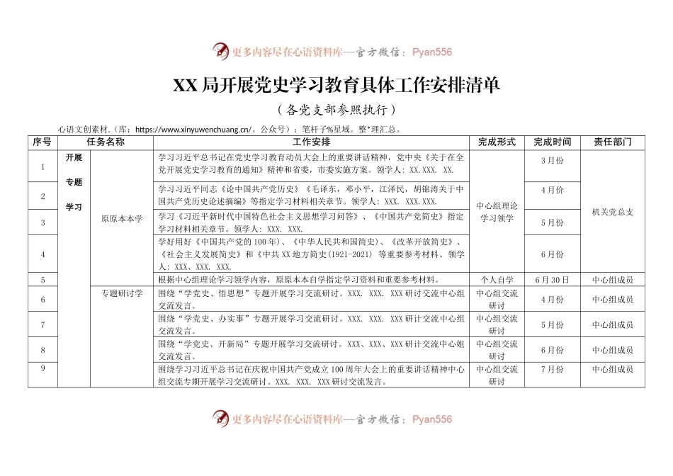 党史学习教育各阶段、各月份具体工作安排清单.docx_第1页