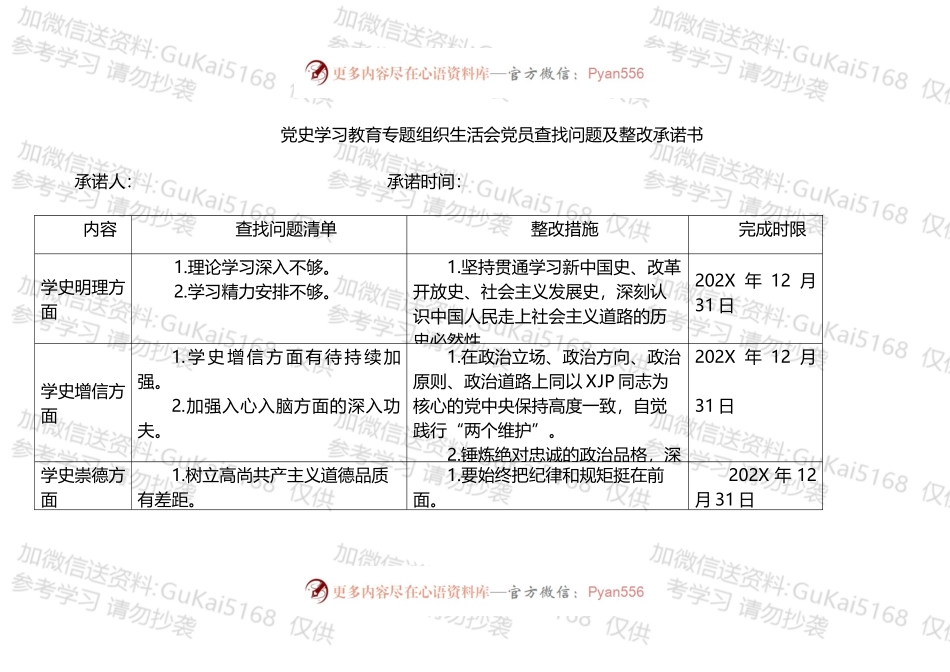 党史学习教育专题组织生活会党员查找问题及整改承诺书表格汇编10篇.docx_第1页