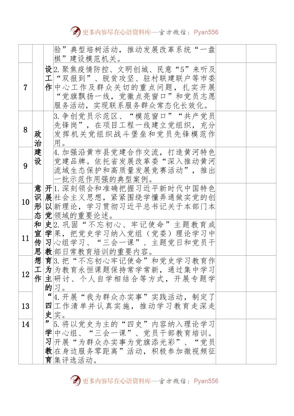 党建工作任务清单表格.docx_第2页