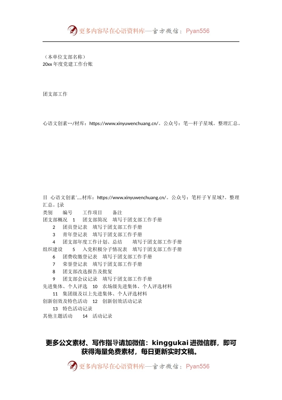 党建台账模板目录（团委）.docx_第1页