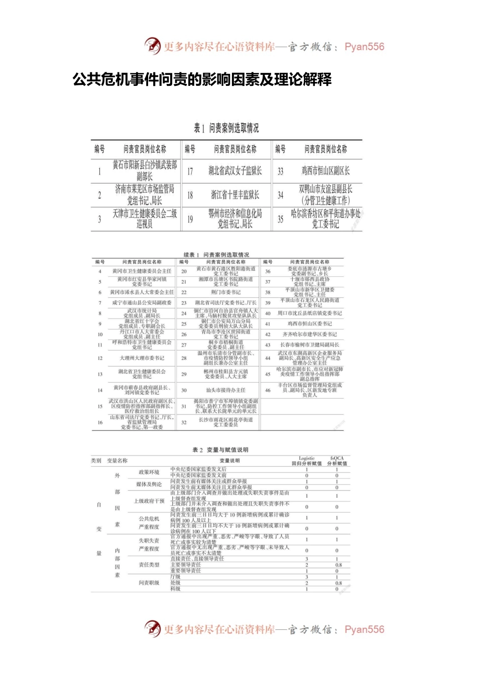 公共危机事件问责的影响因素及理论解释.docx_第1页
