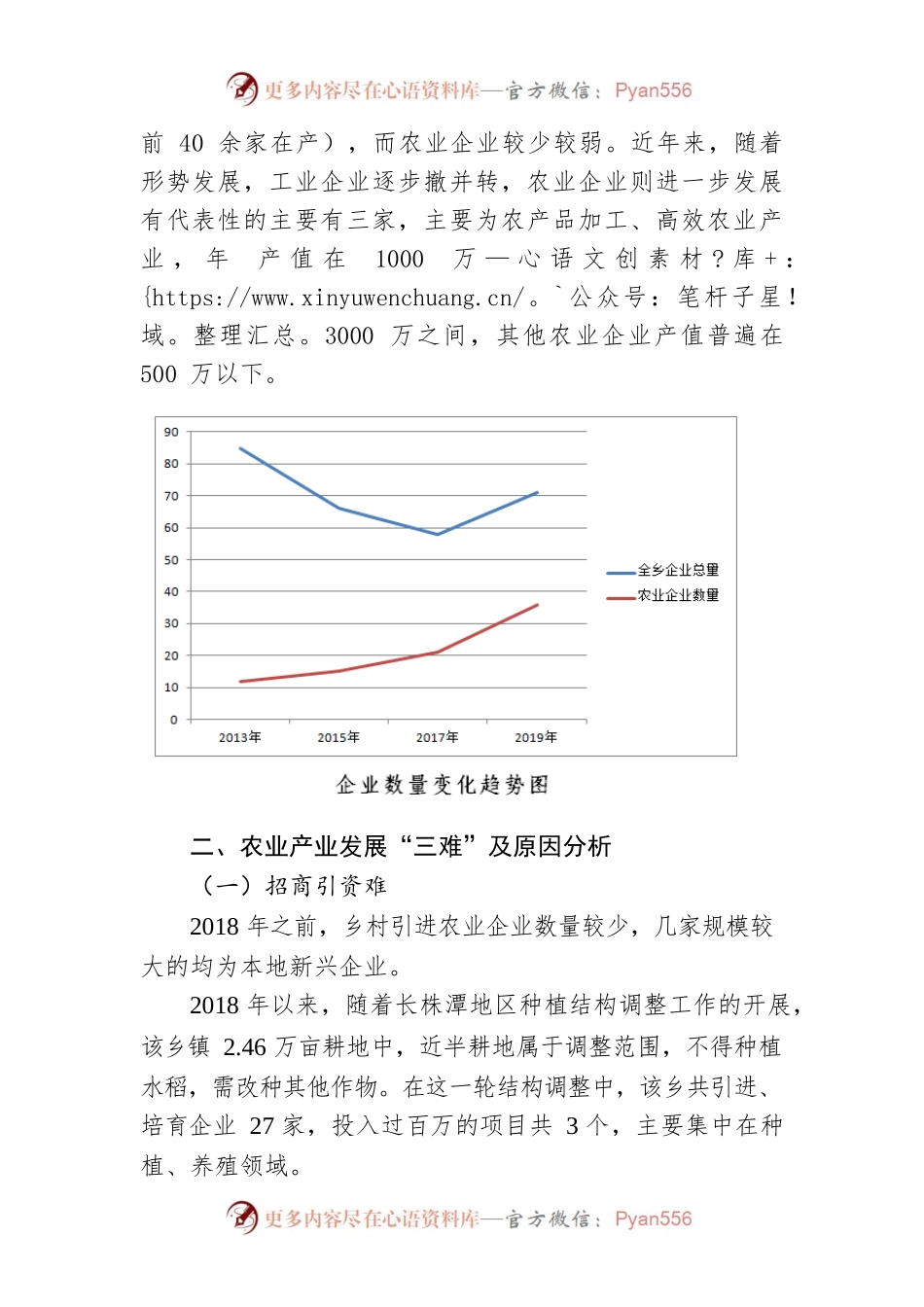 农业产业发展“三难”及对策.docx_第2页