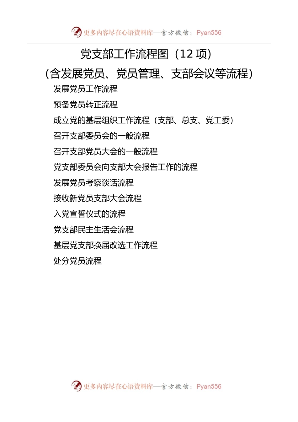 党支部工作流程图12项[含发展党员、党员管理、支部会议等工作流程图，党建工作支部、党支部工作制度].docx_第1页