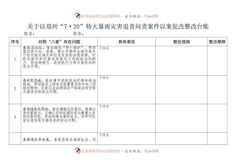 关于以郑州“7·20”特大暴雨灾害追责问责案件以案促改整改台账.docx_第1页