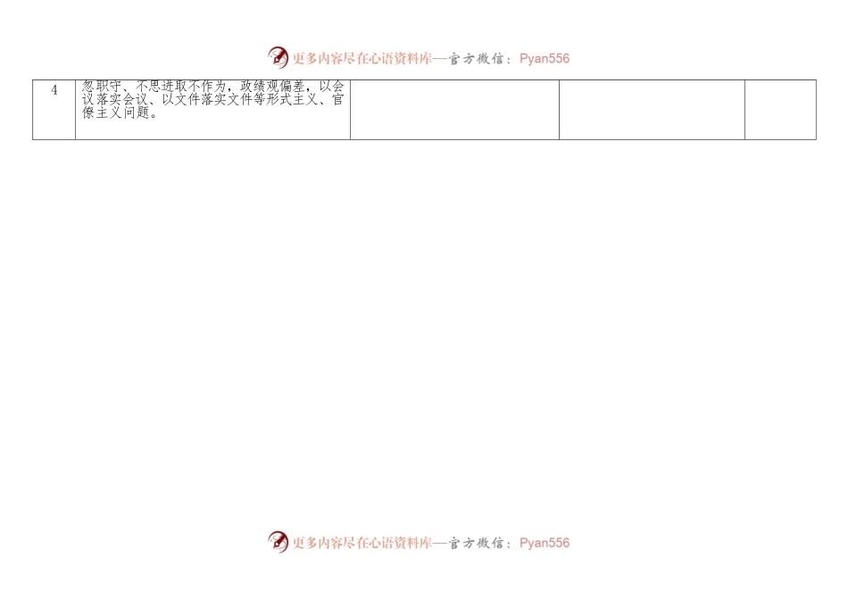 关于以郑州“7·20”特大暴雨灾害追责问责案件以案促改整改台账.docx_第2页