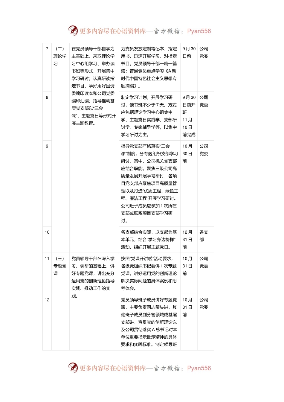 关于国企学习贯彻2023年主题教育重点任务推进计划表.docx_第2页