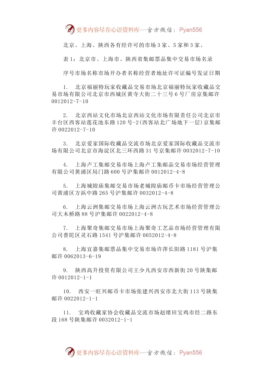 关于集邮市场的专题调研报告.docx_第2页